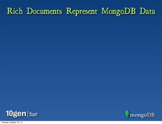 Rich Documents Represent MongoDB Data




Tuesday, October 16, 12
 