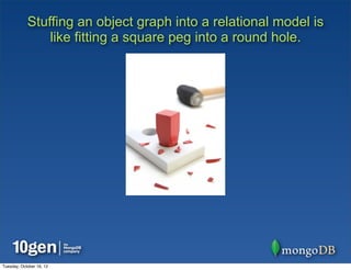 Stuffing an object graph into a relational model is
                like fitting a square peg into a round hole.




Tuesday, October 16, 12
 
