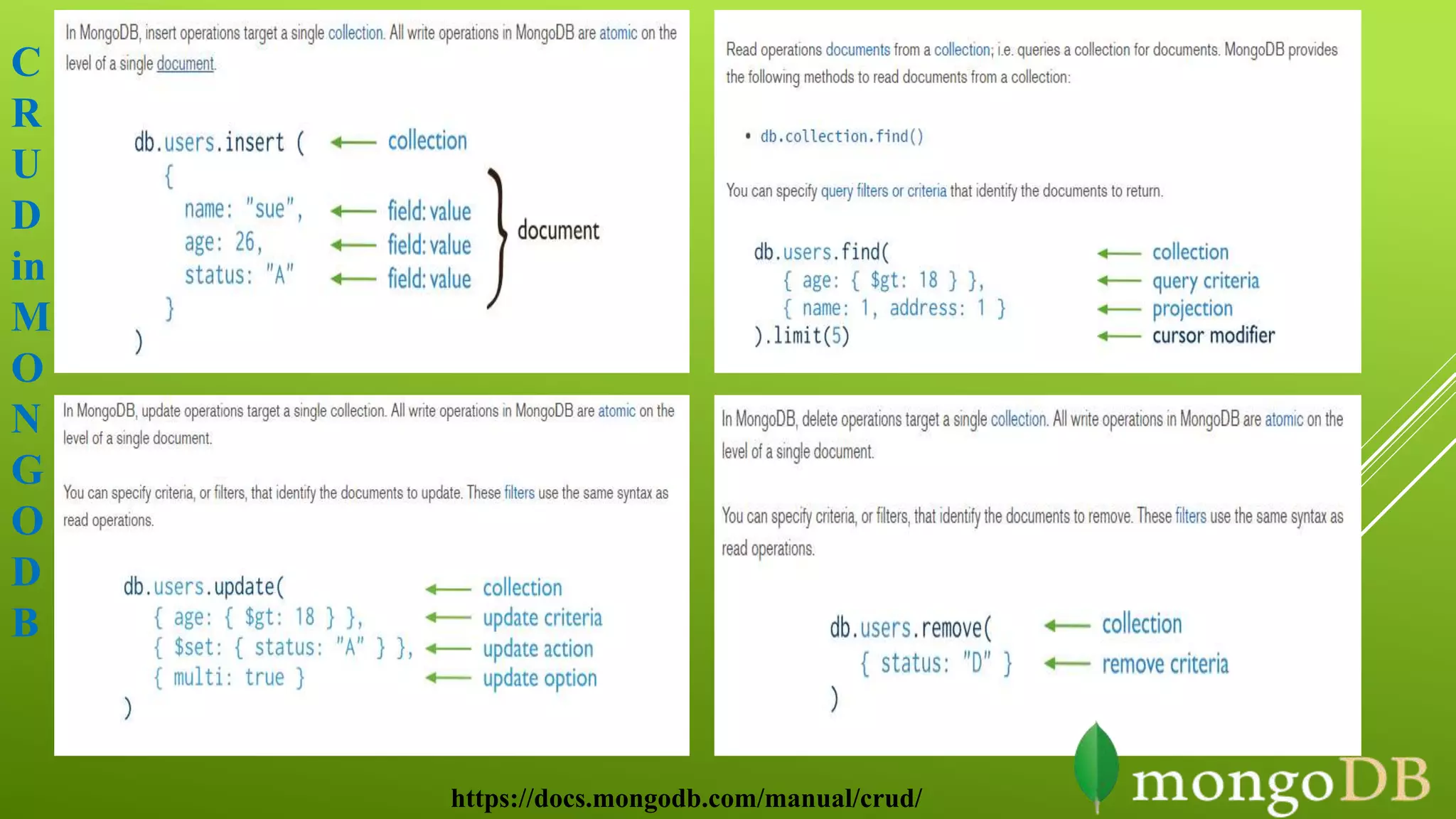 C
R
U
D
in
M
O
N
G
O
D
B
https://docs.mongodb.com/manual/crud/
 