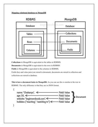 Mapping relational database to MongoDB
Collections in MongoDB is equivalent to the tables in RDBMS.
Documents in MongoDB is equivalent to the rows in RDBMS.
Fields in MongoDB is equivalent to the columns in RDBMS.
Fields (key and value pairs) are stored in document, documents are stored in collection and
collections are stored in database.
This is how a document looks in MongoDB: As you can see this is similar to the row in
RDBMS. The only difference is that they are in JSON format.
 