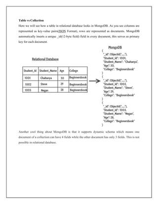 Table vs Collection
Here we will see how a table in relational database looks in MongoDB. As you see columns are
represented as key-value pairs(JSON Format), rows are represented as documents. MongoDB
automatically inserts a unique _id(12-byte field) field in every document, this serves as primary
key for each document.
Another cool thing about MongoDB is that it supports dynamic schema which means one
document of a collection can have 4 fields while the other document has only 3 fields. This is not
possible in relational database.
 
