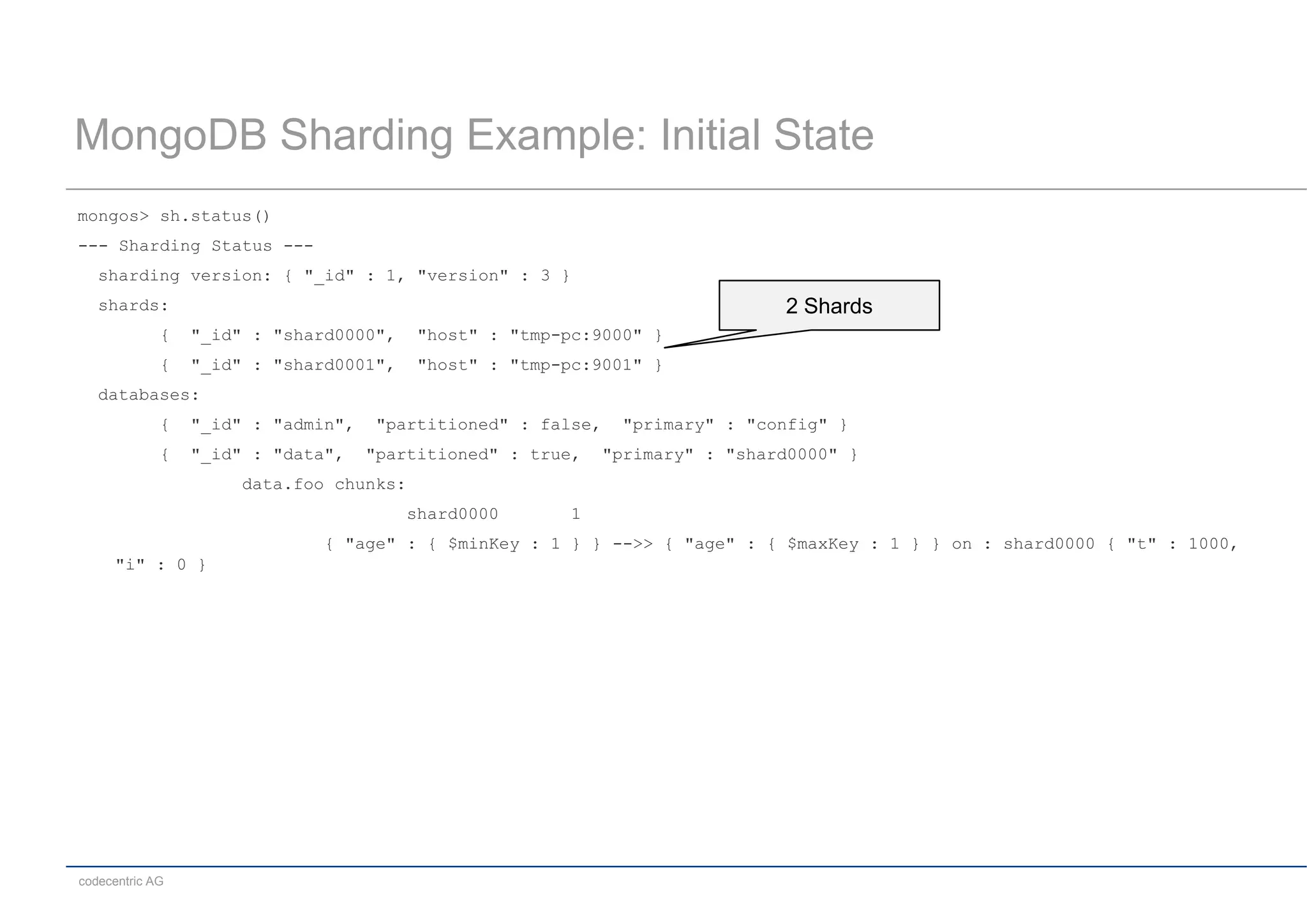 MongoDB Sharding Example: Initial State
mongos> sh.status()
--- Sharding Status ---
   sharding version: { "_id" : 1, "version" : 3 }
   shards:                                                                    2 Shards
             {   "_id" : "shard0000",     "host" : "tmp-pc:9000" }
             {   "_id" : "shard0001",     "host" : "tmp-pc:9001" }
   databases:
             {   "_id" : "admin",   "partitioned" : false,    "primary" : "config" }
             {   "_id" : "data",    "partitioned" : true,    "primary" : "shard0000" }
                      data.foo chunks:
                                         shard0000      1
                              { "age" : { $minKey : 1 } } -->> { "age" : { $maxKey : 1 } } on : shard0000 { "t" : 1000,
     "i" : 0 }




codecentric AG
 