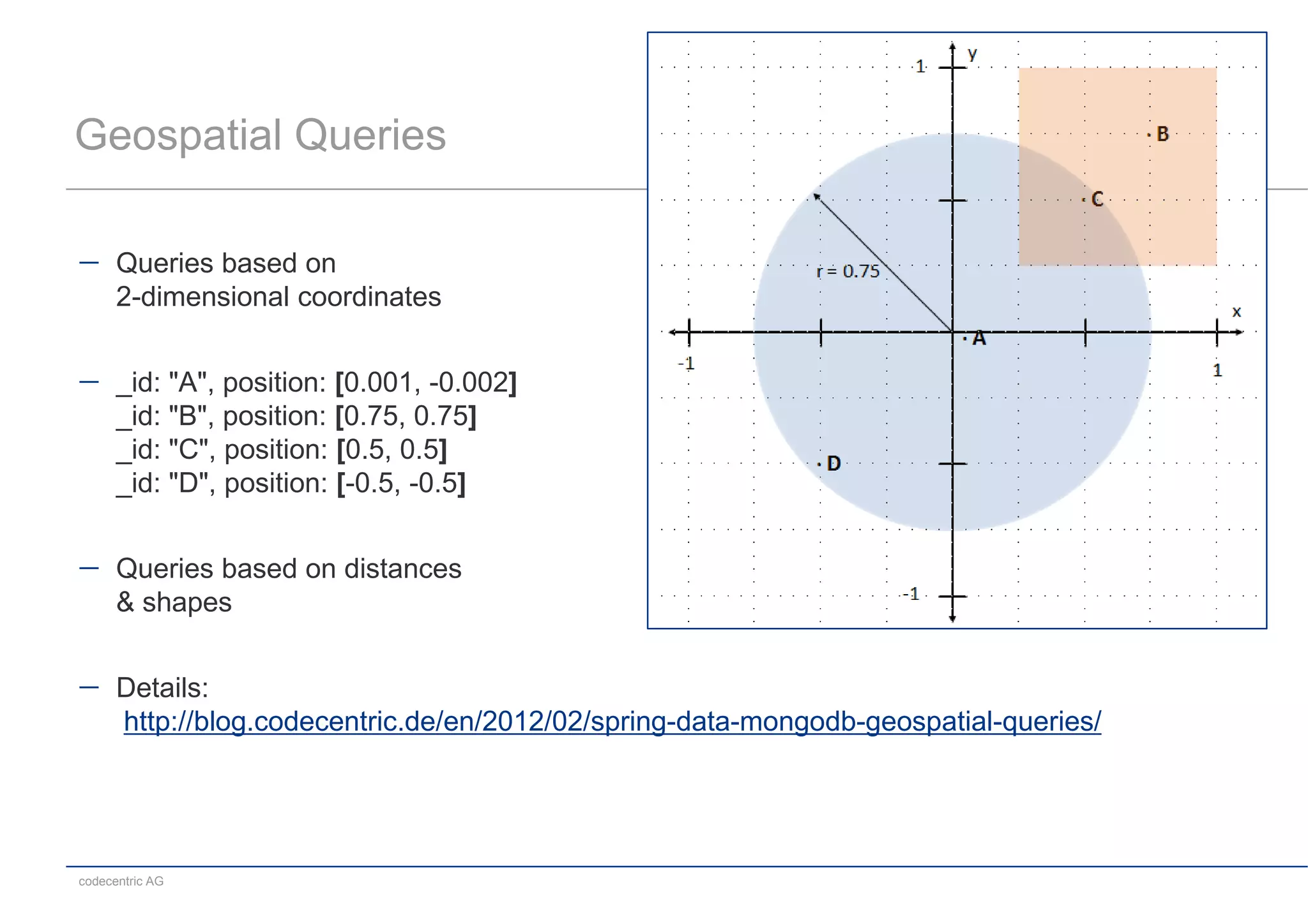 Geospatial Queries

      Queries based on
      2-dimensional coordinates


      _id: "A", position: [0.001, -0.002]
      _id: "B", position: [0.75, 0.75]
      _id: "C", position: [0.5, 0.5]
      _id: "D", position: [-0.5, -0.5]


      Queries based on distances
      & shapes


      Details:
      http://blog.codecentric.de/en/2012/02/spring-data-mongodb-geospatial-queries/




codecentric AG
 