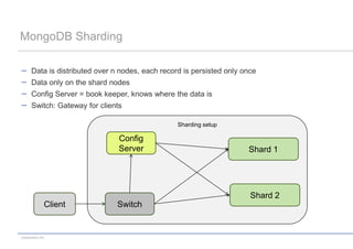 MongoDB Sharding

      Data is distributed over n nodes, each record is persisted only once
      Data only on the shard nodes
      Config Server = book keeper, knows where the data is
      Switch: Gateway for clients

                                                  Sharding setup

                                Config
                                Server                                 Shard 1




                                                                        Shard 2
             Client             Switch


codecentric AG
 