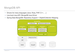 MongoDB API
      Drivers for many languages (Java, Ruby, PHP, C++, …)
      Low level Java API: MongoDB Java Driver
      Spring Data MongoDB: Repository Support + Objekt/Collection Mapping

                                                 Spring Data
                                       CrudRepository     PagingAndSortingRepository

                       Spring Data      Spring Data          Spring Data           Spring Data
                           JPA           MongoDB               Neo4j                    …
                      JpaRepository   MongoRepository      GraphRepository
                                      MongoTemplate         Neo4jTemplate


                                                           Embedded     REST


                           JPA        Mongo Java Driver

                          JDBC



                         RDBMS             MongoDB              Neo4j                   …




codecentric AG
 