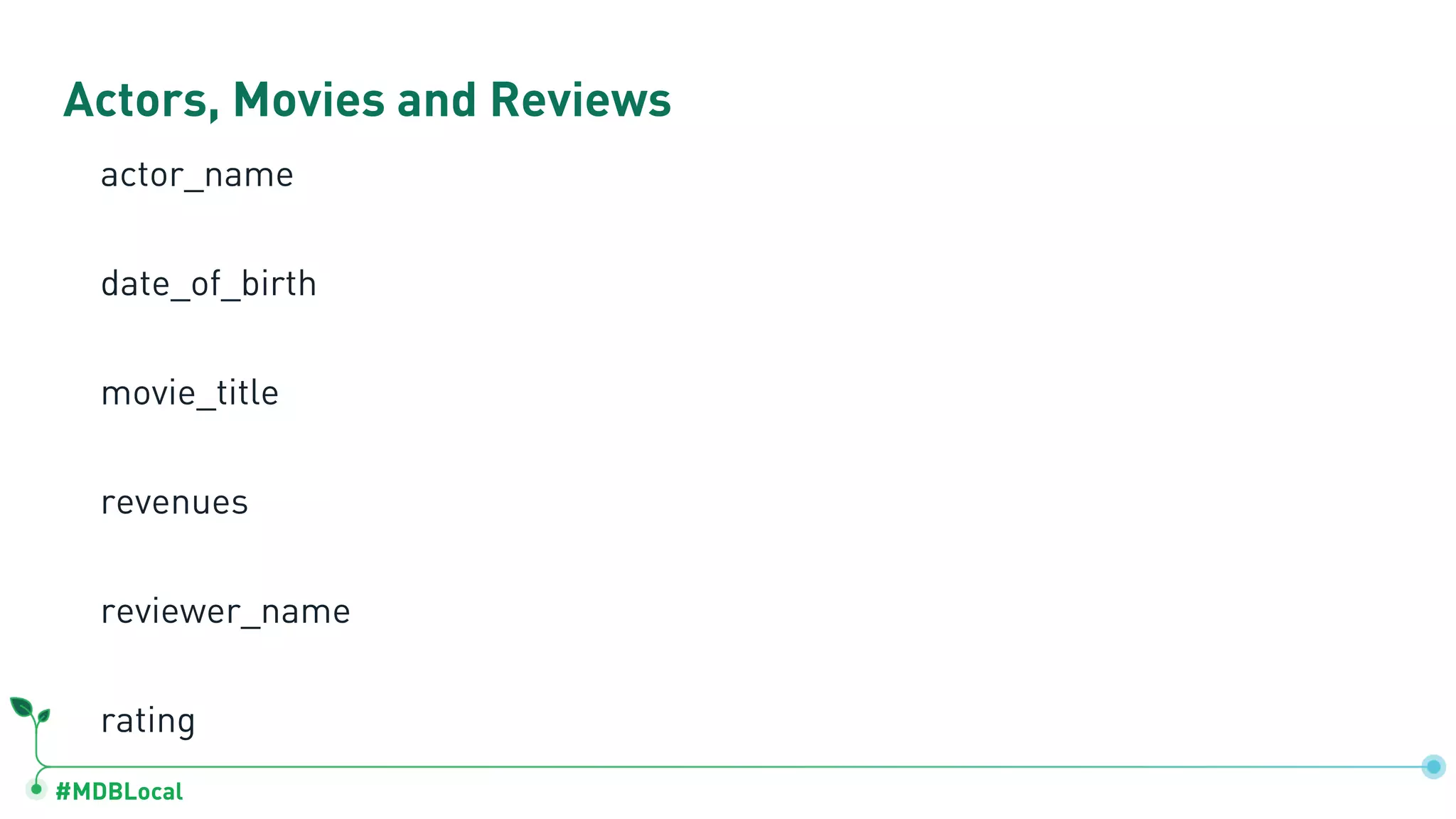 #MDBLocal Actors, Movies and Reviews actor_name date_of_birth movie_title revenues reviewer_name rating 
