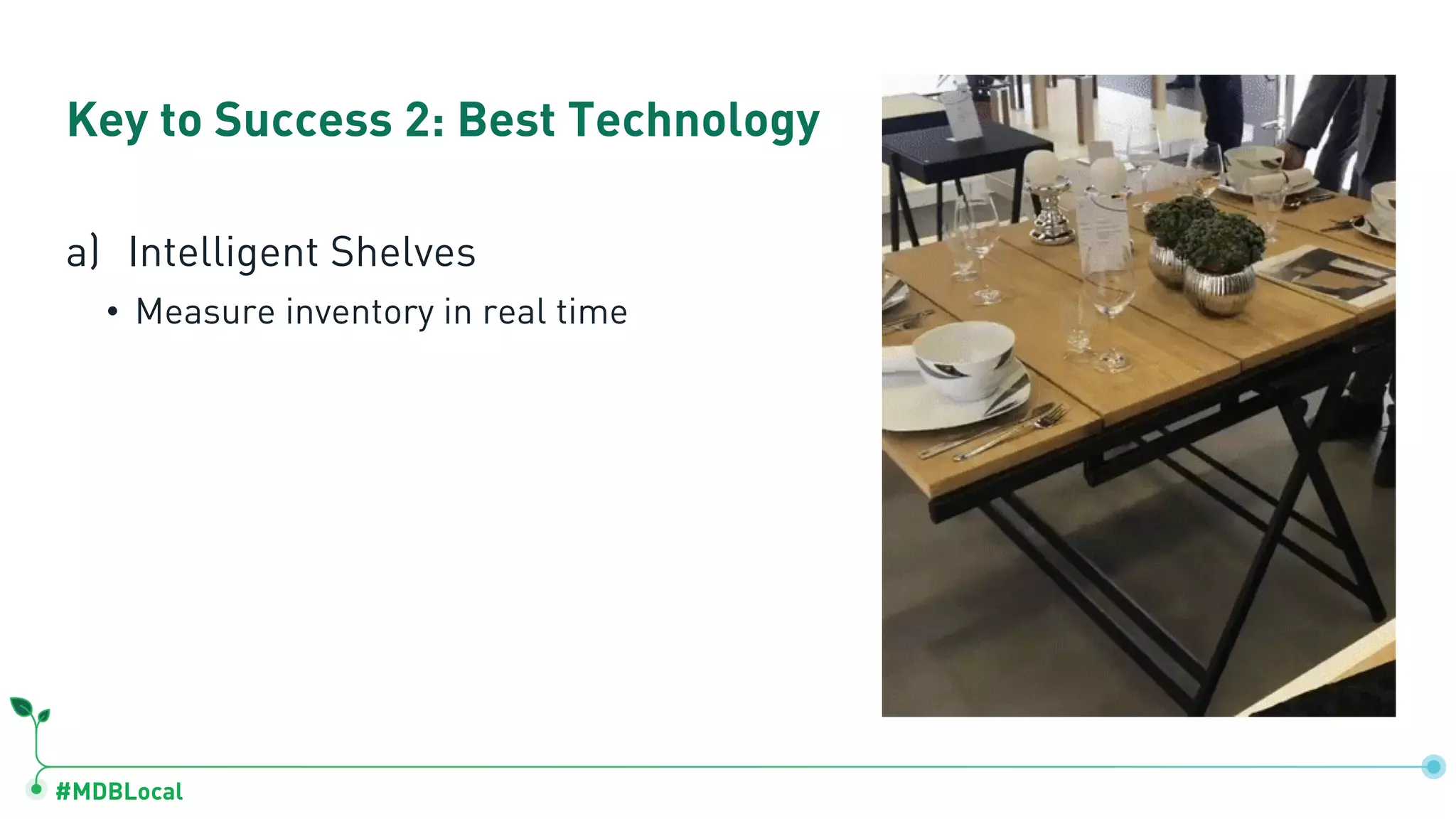 #MDBLocal Key to Success 2: Best Technology a) Intelligent Shelves • Measure inventory in real time 
