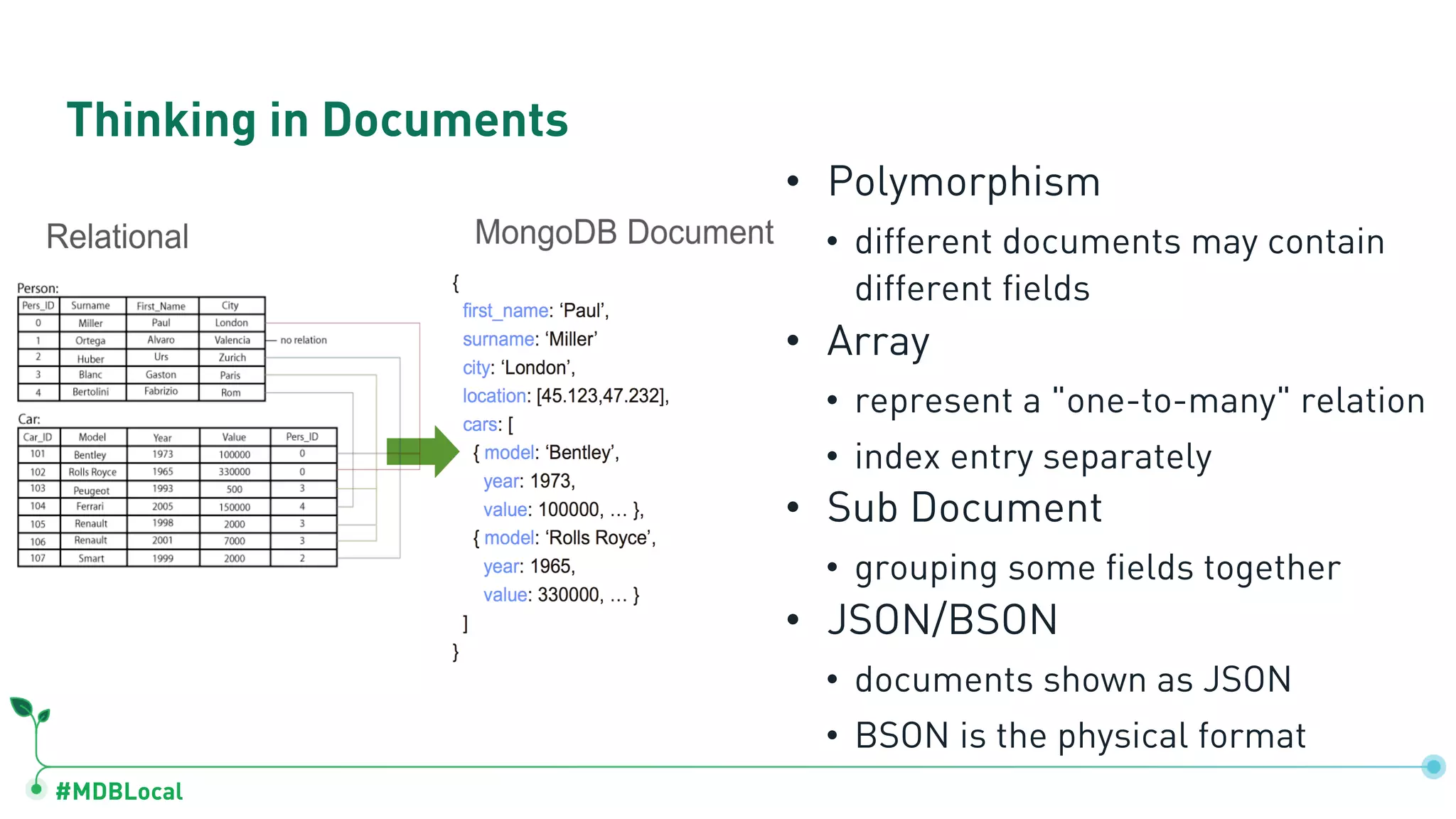 #MDBLocal Thinking in Documents • Polymorphism • different documents may contain different fields • Array • represent a "one-to-many" relation • index entry separately • Sub Document • grouping some fields together • JSON/BSON • documents shown as JSON • BSON is the physical format 