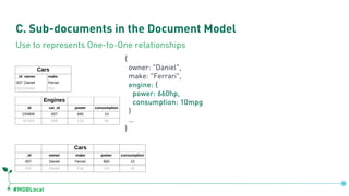 #MDBLocal
C. Sub-documents in the Document Model
{
owner: "Daniel",
make: "Ferrari",
engine: {
power: 660hp,
consumption: ...
