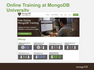 Online Training at MongoDB 
University 
 