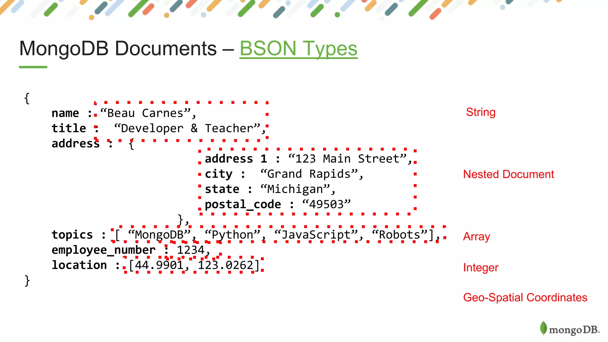 MongoDB Documents – BSON Types
{
name : “Beau Carnes”,
title : “Developer & Teacher”,
address : {
address 1 : “123 Main Street”,
city : “Grand Rapids”,
state : “Michigan”,
postal_code : “49503”
},
topics : [ “MongoDB”, “Python”, “JavaScript”, “Robots”],
employee_number : 1234,
location : [44.9901, 123.0262]
}
String
Nested Document
Array
Integer
Geo-Spatial Coordinates
 