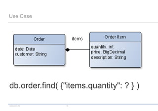 codecentric AG 10
Use Case
db.order.find( {"items.quantity": ? } )
 
