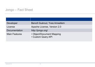 codecentric AG 44
Jongo – Fact Sheet
Developer Benoît Guérout, Yves Amsellem
License Apache License, Version 2.0
Documentation http://jongo.org/
Main Features • Object/Document Mapping
• Custom Query API
 