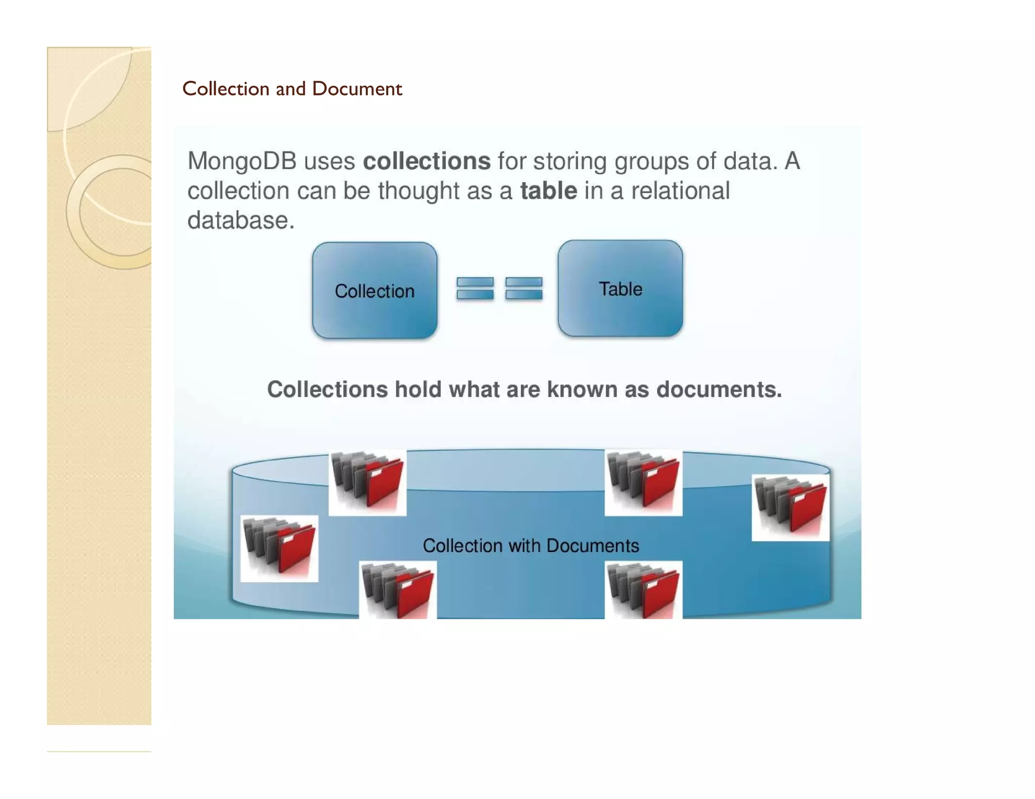 Collection and DocumentCollection and Document 