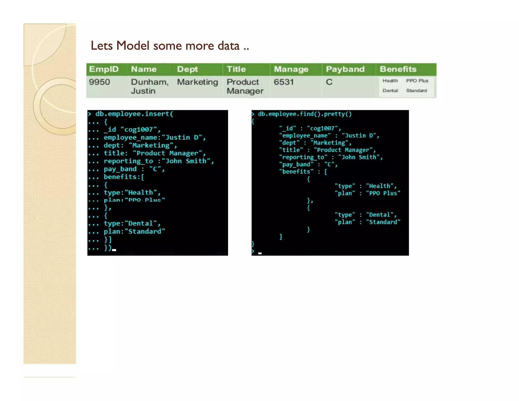 Lets Model some more data ..Lets Model some more data .. 