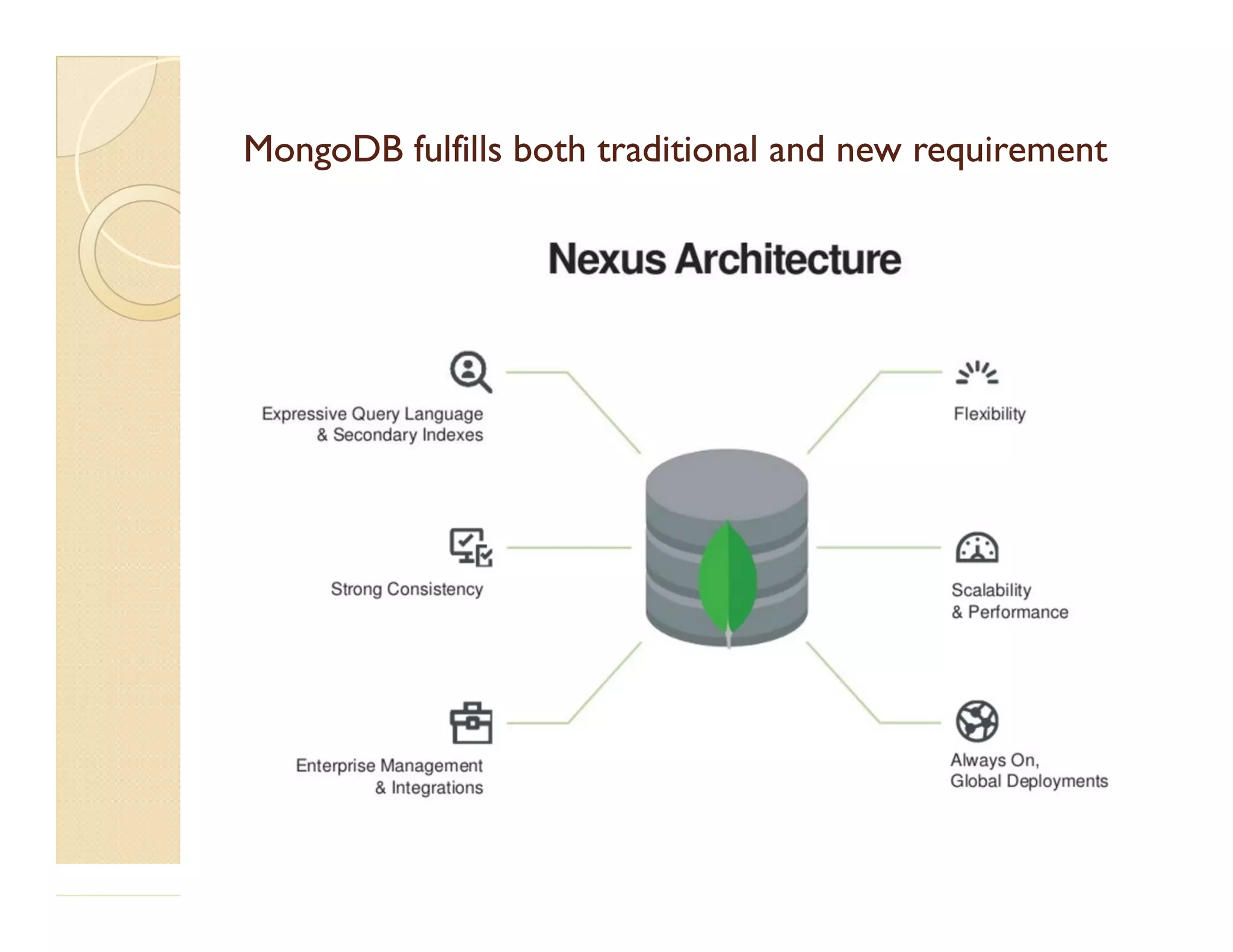 MongoDB fulfills both traditional and new requirementMongoDB fulfills both traditional and new requirement 