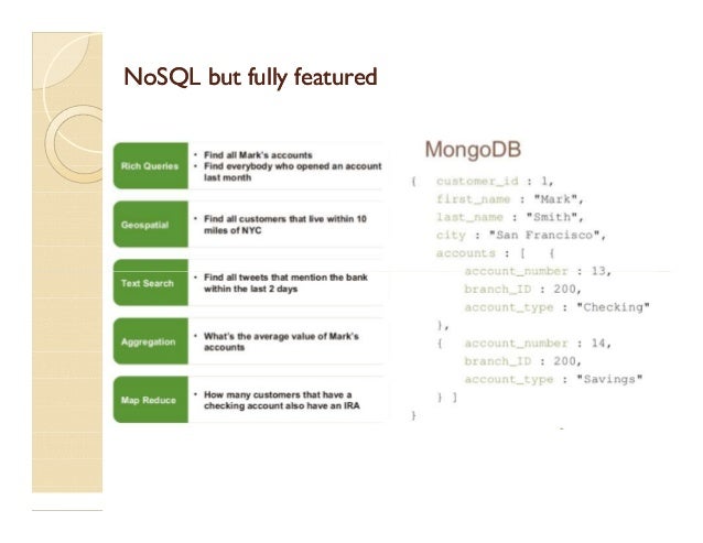 MongoDB NoSQL database a deep dive -MyWhitePaper