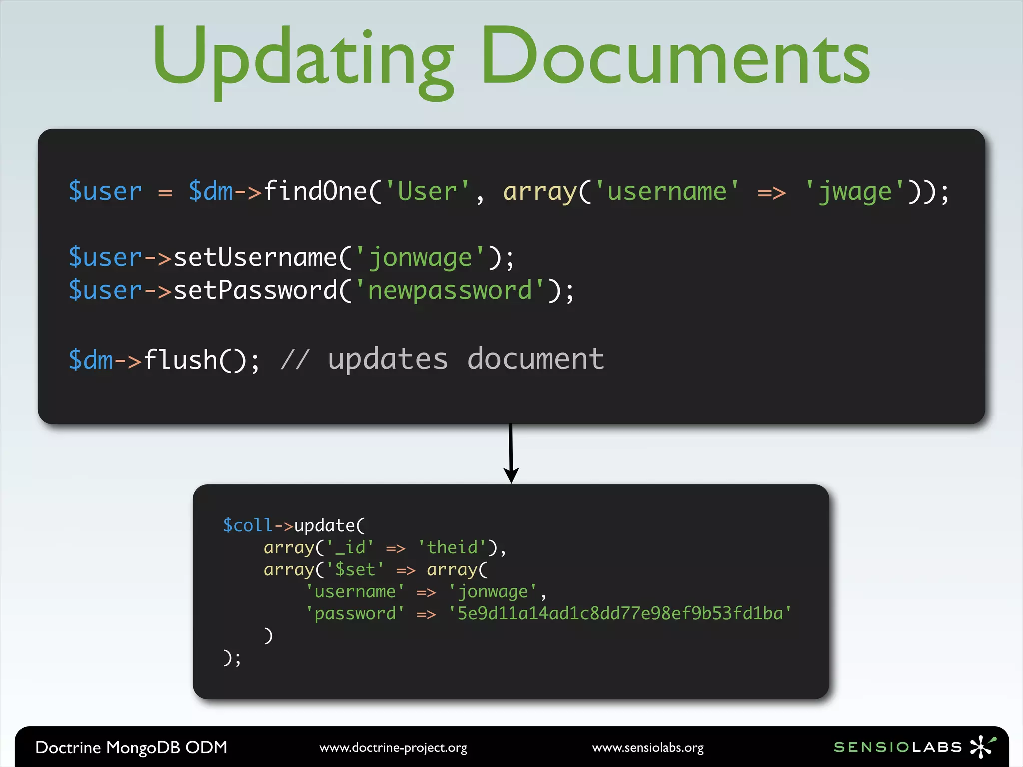 Updating Documents
   $user = $dm->findOne('User', array('username' => 'jwage'));

   $user->setUsername('jonwage');
   $user->setPassword('newpassword');

   $dm->flush(); // updates document




                   $coll->update(
                       array('_id' => 'theid'),
                       array('$set' => array(
                           'username' => 'jonwage',
                           'password' => '5e9d11a14ad1c8dd77e98ef9b53fd1ba'
                       )
                   );




Doctrine MongoDB ODM        www.doctrine-project.org   www.sensiolabs.org
 
