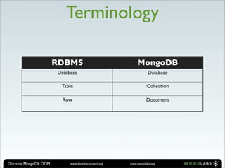 Terminology

                       RDBMS                                MongoDB
                       Database                                    Database

                        Table                                     Collection

                        Row                                       Document




Doctrine MongoDB ODM        www.doctrine-project.org   www.sensiolabs.org
 