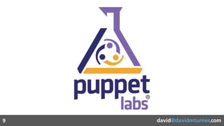 david@davidmturner.com9 david@davidmturner.com
 