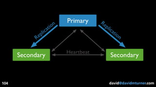 david@davidmturner.com104
 