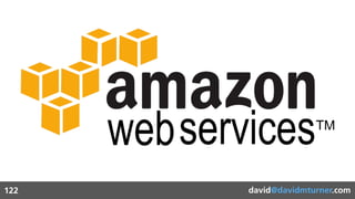 david@davidmturner.com122 david@davidmturner.com
 