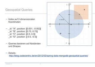Geospatial Queries

      Index auf 2-dimensionalen
      Koordinaten

      _id: "A", position: [0.001, -0.002]
      _id: "B", position: [0.75, 0.75]
      _id: "C", position: [0.5, 0.5]
      _id: "D", position: [-0.5, -0.5]

      Queries basieren auf Abständen
      und Shapes

      Details:
      http://blog.codecentric.de/en/2012/02/spring-data-mongodb-geospatial-queries/


codecentric AG                         13
 