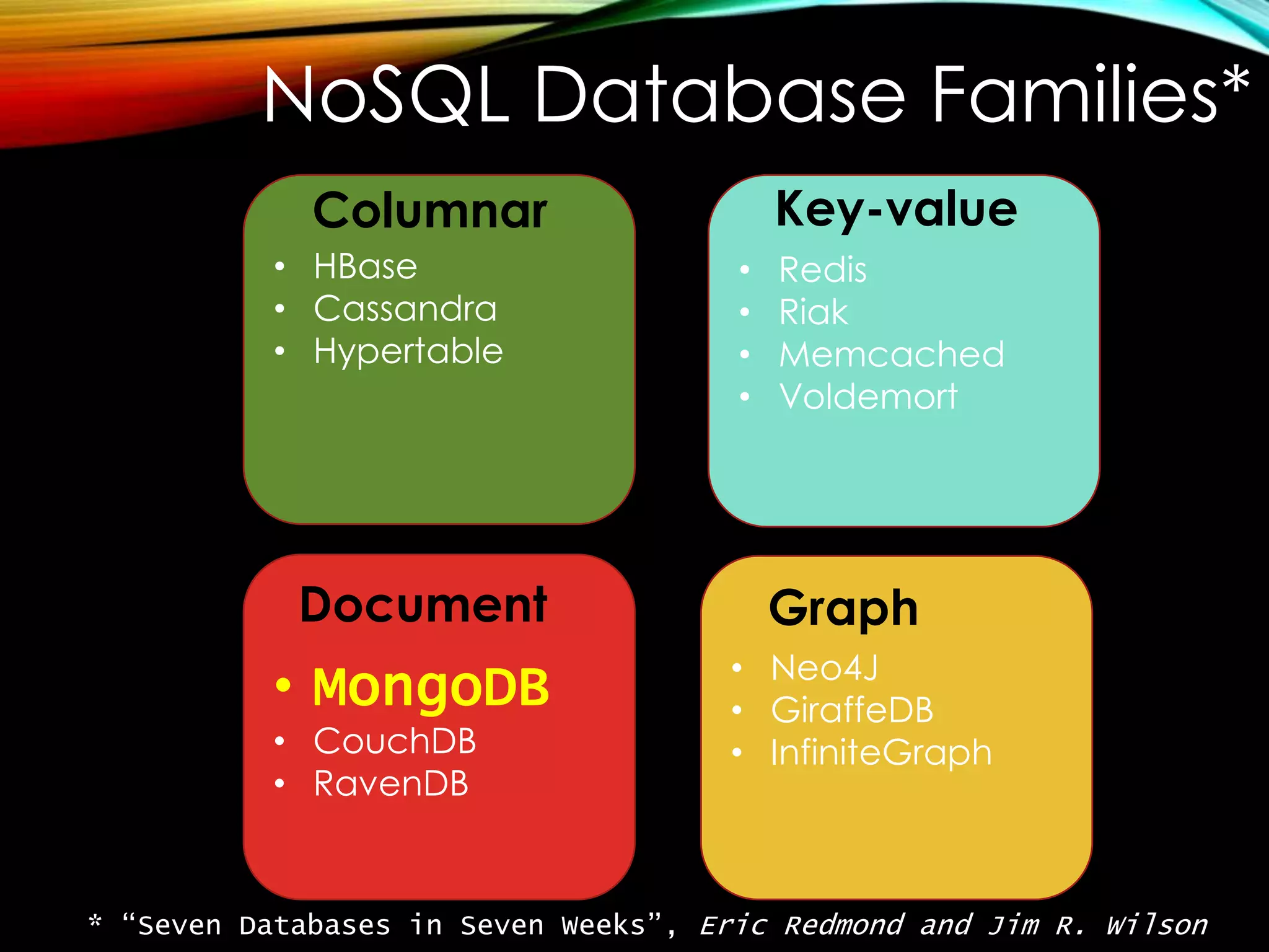 NoSQL Database Families* Key-value Columnar • HBase • Cassandra • Hypertable Document • MongoDB • CouchDB • RavenDB • • • • Redis Riak Memcached Voldemort Graph • Neo4J • GiraffeDB • InfiniteGraph * “Seven Databases in Seven Weeks”, Eric Redmond and Jim R. Wilson 