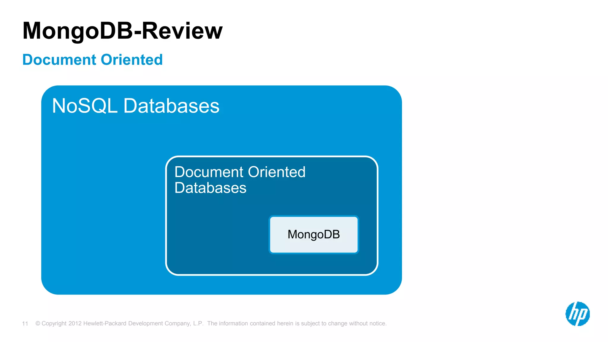 © Copyright 2012 Hewlett-Packard Development Company, L.P. The information contained herein is subject to change without notice. 11 Document Oriented MongoDB-Review NoSQL Databases Document Oriented Databases MongoDB 