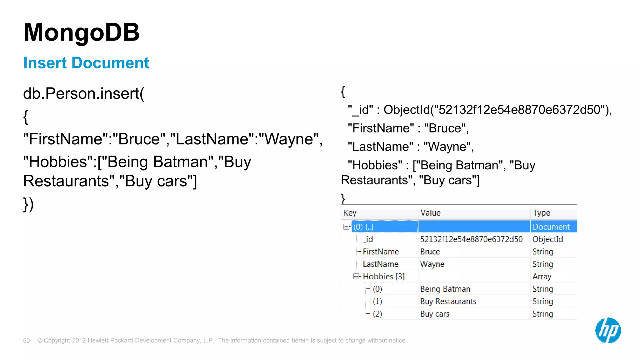 © Copyright 2012 Hewlett-Packard Development Company, L.P. The information contained herein is subject to change without notice. 50 Insert Document MongoDB db.Person.insert( { "FirstName":"Bruce","LastName":"Wayne", "Hobbies":["Being Batman","Buy Restaurants","Buy cars"] }) { "_id" : ObjectId("52132f12e54e8870e6372d50"), "FirstName" : "Bruce", "LastName" : "Wayne", "Hobbies" : ["Being Batman", "Buy Restaurants", "Buy cars"] } 
