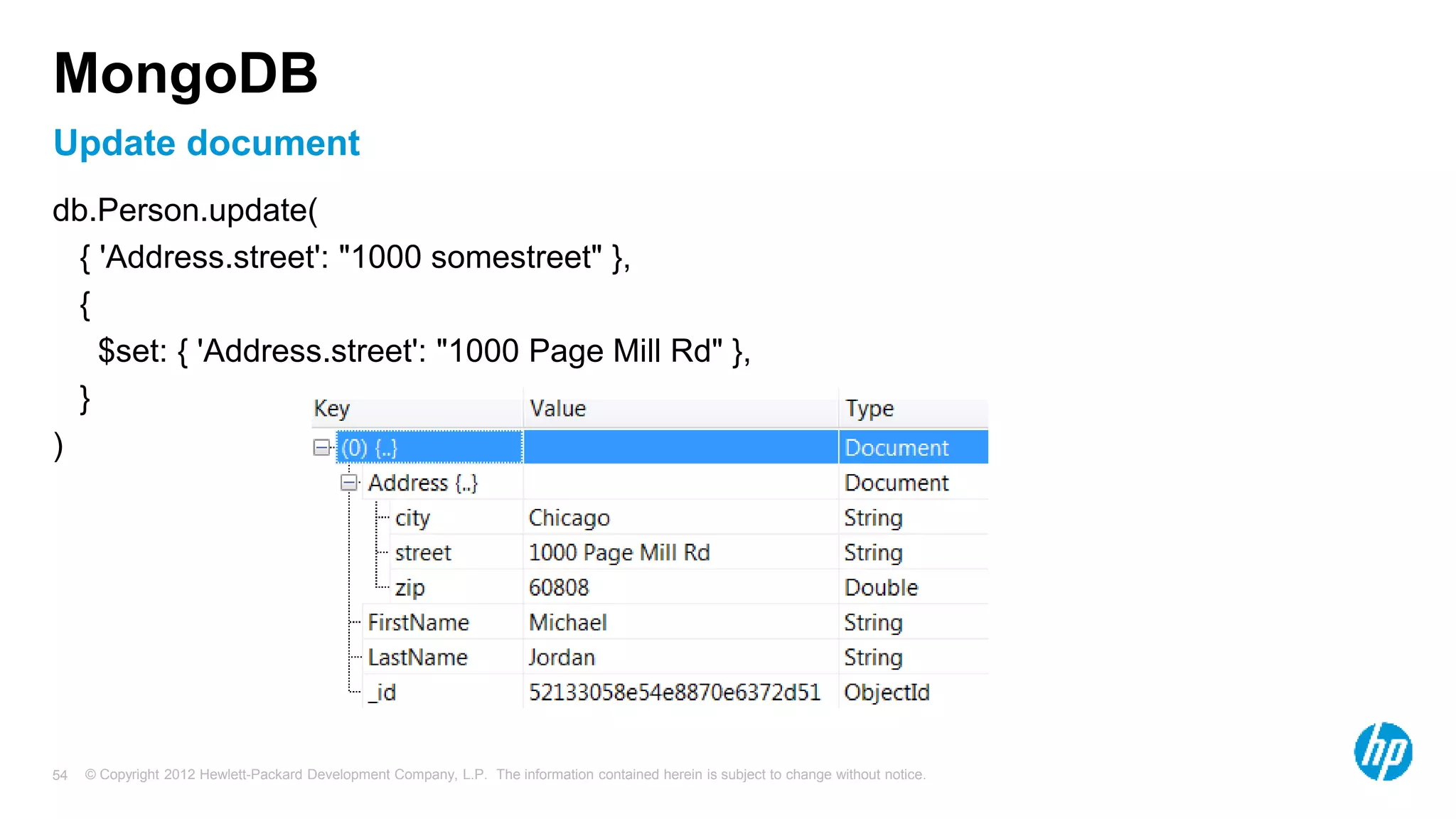 © Copyright 2012 Hewlett-Packard Development Company, L.P. The information contained herein is subject to change without notice. 54 Update document MongoDB db.Person.update( { 'Address.street': "1000 somestreet" }, { $set: { 'Address.street': "1000 Page Mill Rd" }, } ) 