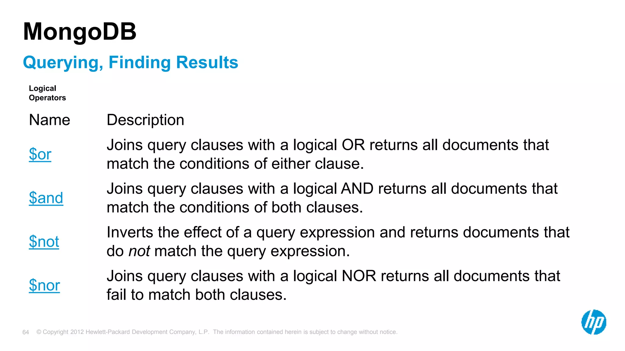 © Copyright 2012 Hewlett-Packard Development Company, L.P. The information contained herein is subject to change without notice. 64 Querying, Finding Results MongoDB Name Description $or Joins query clauses with a logical OR returns all documents that match the conditions of either clause. $and Joins query clauses with a logical AND returns all documents that match the conditions of both clauses. $not Inverts the effect of a query expression and returns documents that do not match the query expression. $nor Joins query clauses with a logical NOR returns all documents that fail to match both clauses. Logical Operators 