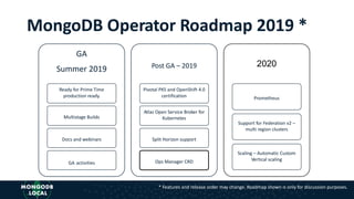 MongoDB OpsManager and Kubernetes | PDF