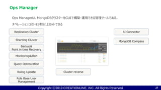 Copyright ⓒ2019 CREATIONLINE, INC. All Rights Reserved
Ops Managerは、MongoDBクラスターをGUIで構築・運用できる管理ツールである。
オペレーションコストを9割以上カットできる
Ops Manager
27
Replication Cluster
Backup&
Point in time Recovery
Monitoring&Alert
Sharding Cluster
Query Optimization
Roling Update
BI Connector
MongoDB Compass
Cluster reverse
Role Base User
Management
 