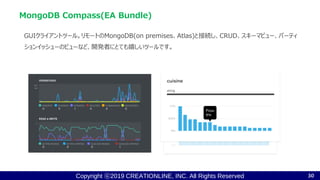 Copyright ⓒ2019 CREATIONLINE, INC. All Rights Reserved
GUIクライアントツール。リモートのMongoDB(on premises、Atlas)と接続し、CRUD、スキーマビュー、パーティ
ションイッシューのビューなど、開発者にとても嬉しいツールです。
MongoDB Compass(EA Bundle)
30
 