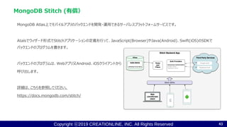 Copyright ⓒ2019 CREATIONLINE, INC. All Rights Reserved
MongoDB Atlas上でモバイルアプリのバックエンドを開発・運用できるサーバレスプラットフォームサービスです。
Atalsでウィザード形式でStitchアプリケーションの定義を行って、JavaScript(Browser)やJava(Android)、Swift(iOS)のSDKで
バックエンドのプログラムを書きます。
バックエンドのプログラムは、Webアプリ又Android、iOSクライアントから
呼び出します。
詳細は、こちらを参照してください。
https://docs.mongodb.com/stitch/
MongoDB Stitch (有償）
43
 