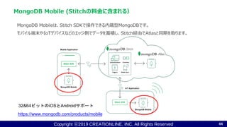 Copyright ⓒ2019 CREATIONLINE, INC. All Rights Reserved
MongoDB Mobile (Stitchの料金に含まれる）
MongoDB Mobileは、Stitch SDKで操作できる内蔵型MongoDBです。
モバイル端末やIoTデバイスなどのエッジ側でデータを蓄積し、Stitch経由でAtlasと同期を取ります。
44
https://www.mongodb.com/products/mobile
32&64ビットのiOSとAndroidサポート
 
