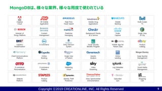 Copyright ⓒ2019 CREATIONLINE, INC. All Rights Reserved
MongoDBは、様々な業界、様々な用度で使われている
9
 