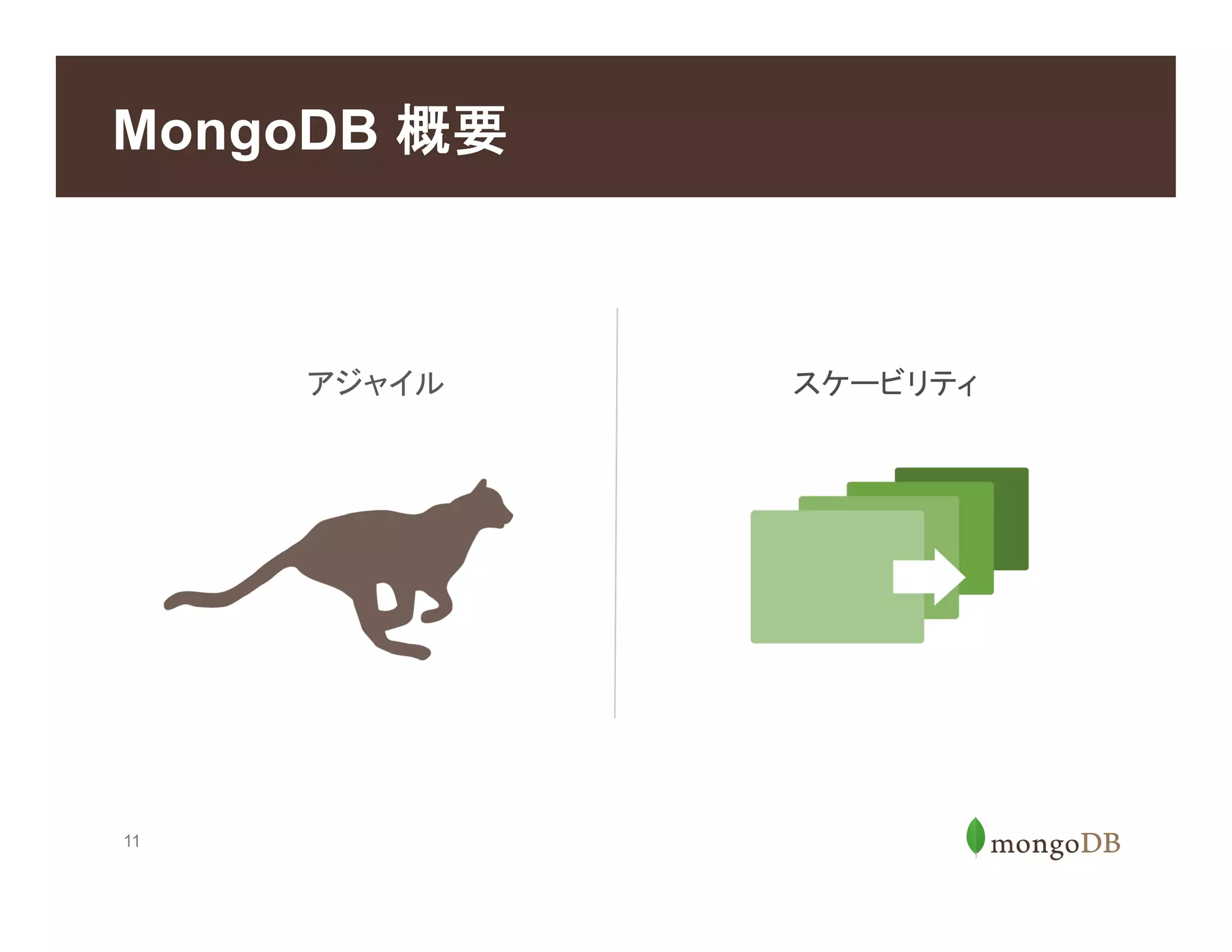 11
アジャイル
MongoDB 概要
スケービリティ
 