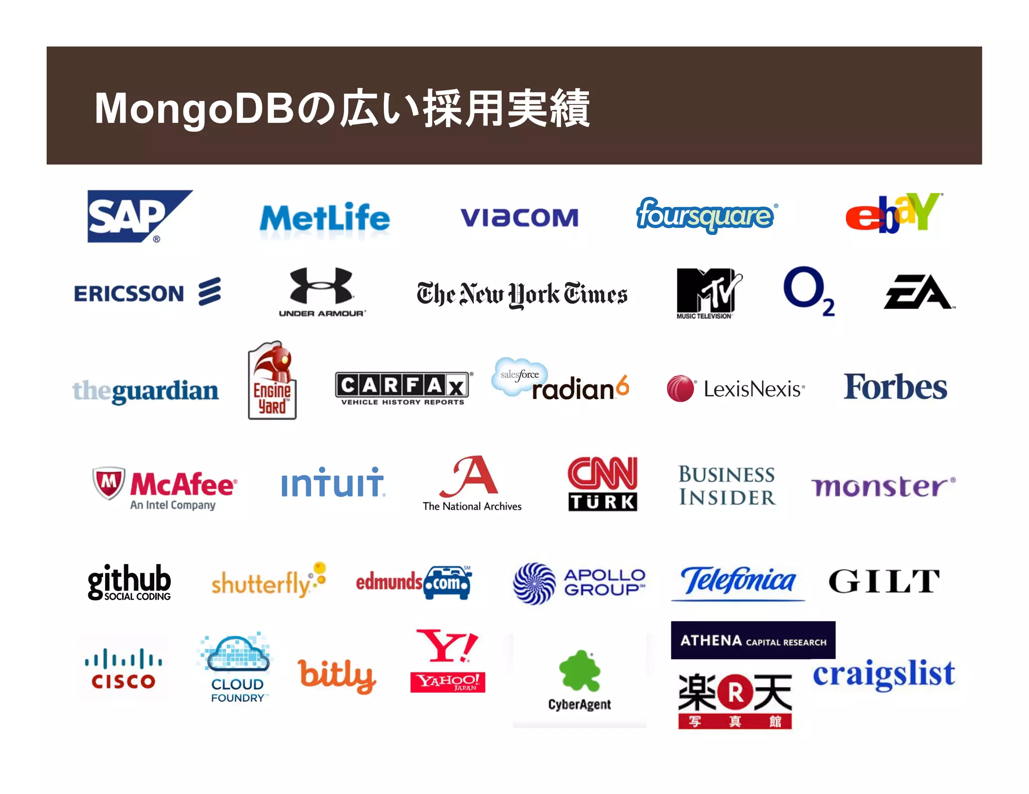 5
MongoDBの広い採用実績
 
