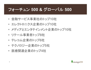 6
•  金融サービス事業社のトップ10社
•  エレクトロニクス企業のトップ10社
•  メディアとエンタテインメント企業のトップ10社
•  リテール事業者トップ8社
•  テレコム企業のトップ6社
•  テクノロジー企業のトップ5社
•  医療関連企業のトップ4社
フォーチュン 500 & グローバル 500
 