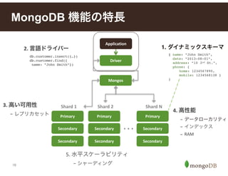 16
MongoDB 機能の特長
Application
Driver
Mongos
Primary
Secondary
Secondary
Shard	
  1
Primary
Secondary
Secondary
Shard	
  2
…
Primary
Secondary
Secondary
Shard	
  N
db.customer.insert({…})!
db.customer.find({ !
name: ”John Smith”})
1. ダイナミックスキーマ
{ name: “John Smith”,!
date: “2013-08-01”,!
address: “10 3rd St.”,!
phone: {!
! home: 1234567890,!
! mobile: 1234568138 } !
}
2.	
  言語ドライバー
4.	
  高性能"
- データローカリティ!
- インデックス!
- RAM
3.	
  高い可用性"
- レプリカセット
5.	
  水平スケーラビリティ!
- シャーディング
 