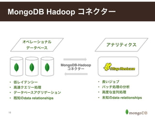18
MongoDB Hadoop コネクター
オペレーショナル 
データベース
• 低レイテンシー"
• 高速クエリー処理!
• データベースアグリゲーション!
• 既知のdata relationships
• 長いジョブ"
• バッチ処理の分析"
• 高度な並列処理"
• 未知のdata relationships"
アナリティクス
MongoDB-Hadoop
コネクター
 