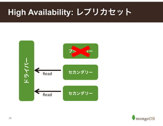 26
Read
プライマリー
High Availability: レプリカセット
Read
ドライバー
セカンダリー
セカンダリー
 