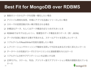 31
❑ 複数のソースからデータを収集一極化したい場合
❑ アジャイル開発を採用、市場にアプリを迅速にリリースしたい場合
❑ スキーマの変更回数が多い事が想定される場合
❑ 非構造化データ、もしくはデータ構造のばらつきが大きいとき
❑ RDBMSではモデル化しにくい、階層型のデータ構造を持つケース（例：JSON)
❑ データが急激に増加する事が予測される、スケールアウトを活用したいケース
❑ リアルタイムのRead/Writeの性能を重視したい場合
❑ レプリケーションやキャッシング機能を活用してTCOを出来るだけ低く抑えたいケース
❑ データベースの性能がユーザエクスペリエンスに直接影響を与えるケース
❑ リアルタイム分析やアグリゲーションを必要とする時
❑ 正準モデル、スケール、TCO、アジリティ面でアプリケーション開発の課題を抱えている
ケース
Best Fit for MongoDB over RDBMS
 