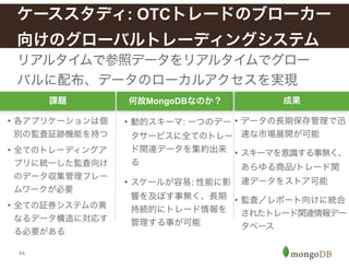 44
リアルタイムで参照データをリアルタイムでグロー
バルに配布、データのローカルアクセスを実現
ケーススタディ: OTCトレードのブローカー
向けのグローバルトレーディングシステム
課題 何故MongoDBなのか？ 成果
• 各アプリケーションは個
別の監査証跡機能を持つ
• 全てのトレーディングア
プリに統一した監査向け
のデータ収集管理フレー
ムワークが必要
• 全ての証券システムの異
なるデータ構造に対応す
る必要がある
• 動的スキーマ: 一つのデー
タサービスに全てのトレー
ド関連データを集約出来
る!
• スケールが容易: 性能に影
響を及ぼす事無く、長期
持続的にトレード情報を
管理する事が可能!
• データの長期保存管理で迅
速な市場展開が可能!
• スキーマを意識する事無く、
あらゆる商品/トレード関
連データをストア可能!
• 監査／レポート向けに統合
されたトレード関連情報デー
タベース
 