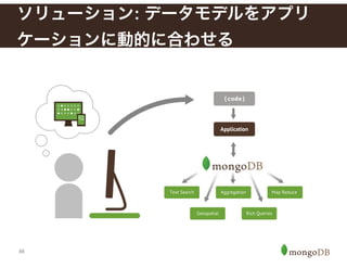 46
ソリューション: データモデルをアプリ
ケーションに動的に合わせる
 