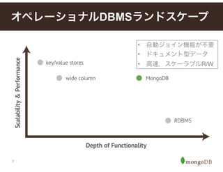 7
オペレーショナルDBMSランドスケープ
• 自動ジョイン機能が不要!
• ドキュメント型データ!
• 高速，スケーラブルR/W
 