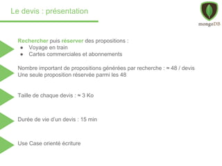 Le devis : présentation
Rechercher puis réserver des propositions :
● Voyage en train
● Cartes commerciales et abonnements
Nombre important de propositions générées par recherche : ≈ 48 / devis
Une seule proposition réservée parmi les 48
Durée de vie d’un devis : 15 min
Use Case orienté écriture
Taille de chaque devis : ≈ 3 Ko
 