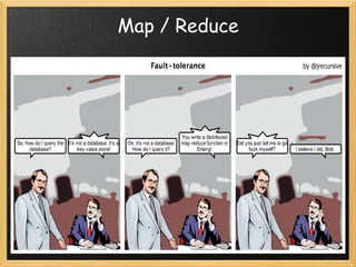 Map / Reduce
 